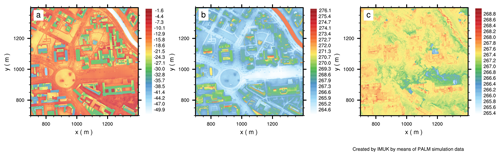 https://gmd.copernicus.org/articles/13/5833/2020/gmd-13-5833-2020-f17