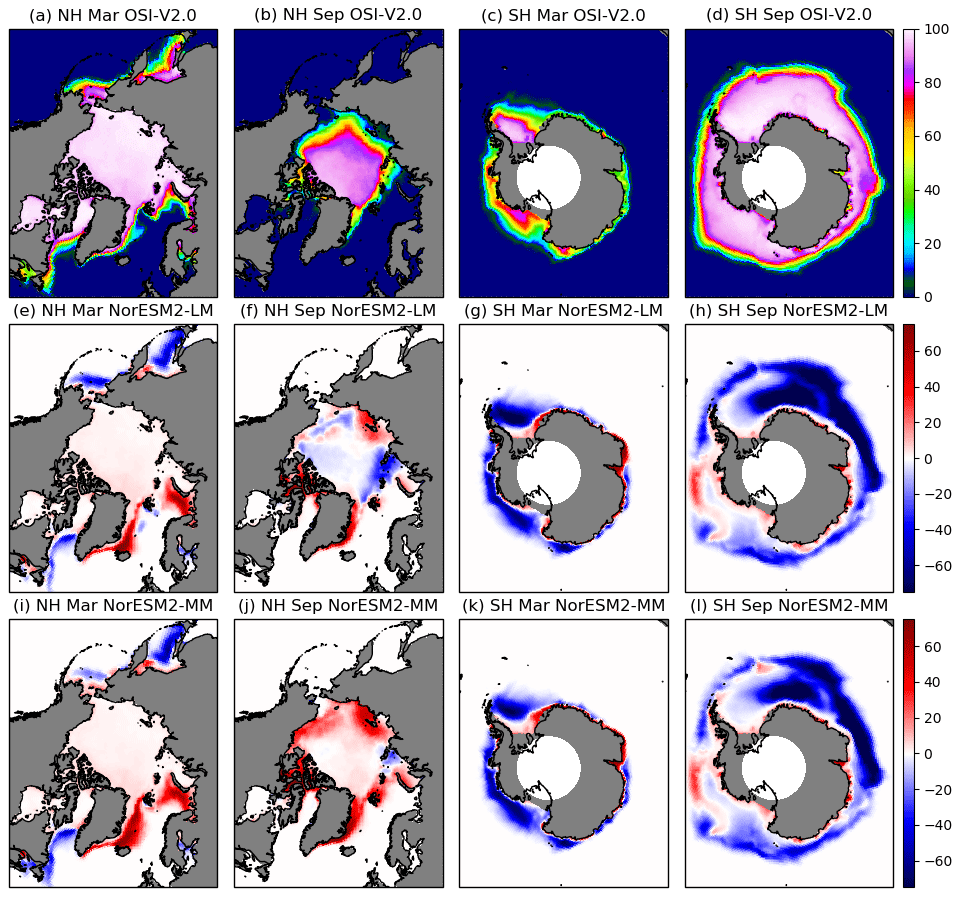 Gmd Overview Of The Norwegian Earth System Model Noresm2 And Key Climate Response Of Cmip6 Deck Historical And Scenario Simulations