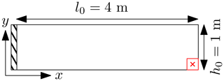 https://gmd.copernicus.org/articles/13/6265/2020/gmd-13-6265-2020-f11