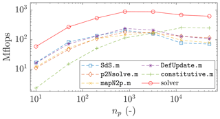 https://gmd.copernicus.org/articles/13/6265/2020/gmd-13-6265-2020-f18