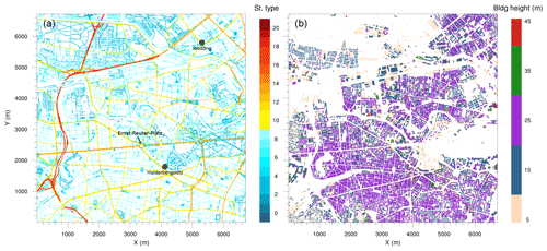 https://gmd.copernicus.org/articles/14/1171/2021/gmd-14-1171-2021-f02