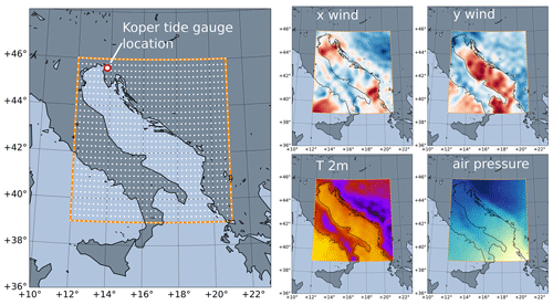 https://gmd.copernicus.org/articles/14/2057/2021/gmd-14-2057-2021-f02