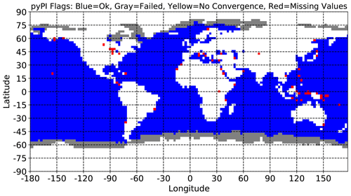 https://gmd.copernicus.org/articles/14/2351/2021/gmd-14-2351-2021-f02