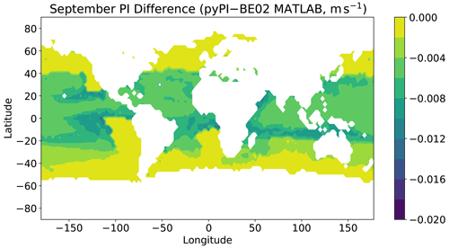 https://gmd.copernicus.org/articles/14/2351/2021/gmd-14-2351-2021-f04