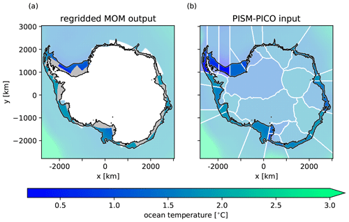 https://gmd.copernicus.org/articles/14/3697/2021/gmd-14-3697-2021-f05