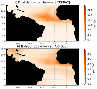 https://gmd.copernicus.org/articles/14/4069/2021/gmd-14-4069-2021-f02