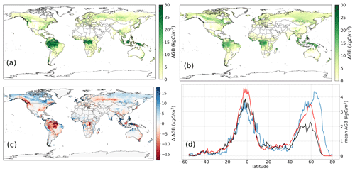 https://gmd.copernicus.org/articles/14/4117/2021/gmd-14-4117-2021-f08