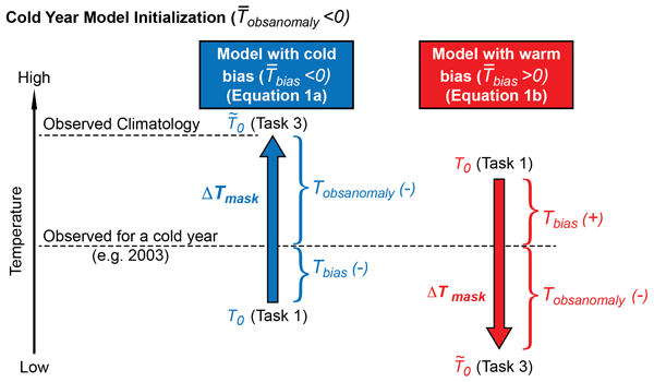 Tom Holland (ENHANCED) - v3.0, Stable Diffusion LoRA