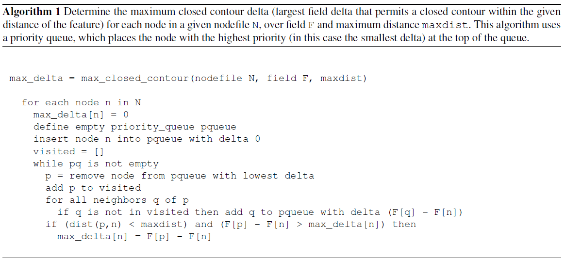 https://gmd.copernicus.org/articles/14/5023/2021/gmd-14-5023-2021-g01