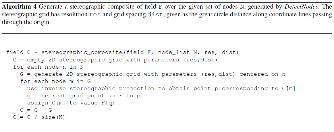 https://gmd.copernicus.org/articles/14/5023/2021/gmd-14-5023-2021-g04