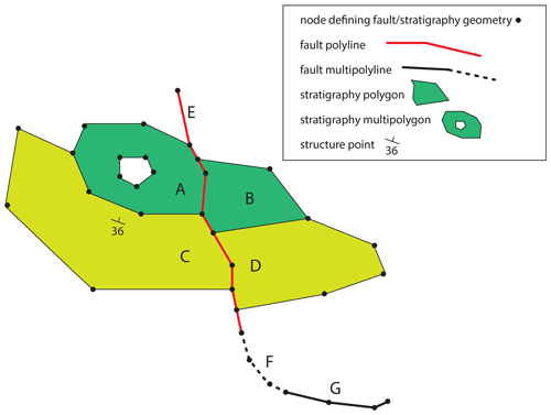 https://gmd.copernicus.org/articles/14/5063/2021/gmd-14-5063-2021-f03