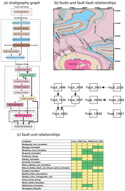 mapinfo 10 intersection between circle