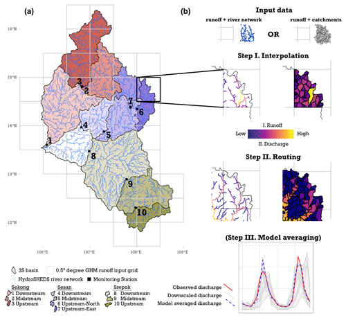 https://gmd.copernicus.org/articles/14/5155/2021/gmd-14-5155-2021-f01