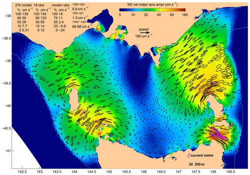 https://gmd.copernicus.org/articles/14/5561/2021/gmd-14-5561-2021-f06