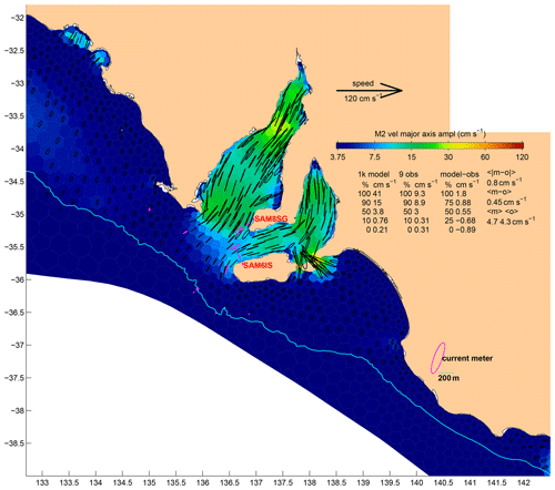 https://gmd.copernicus.org/articles/14/5561/2021/gmd-14-5561-2021-f13