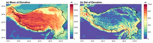 https://gmd.copernicus.org/articles/14/6273/2021/gmd-14-6273-2021-f02