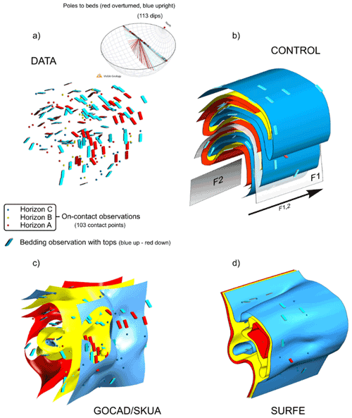 https://gmd.copernicus.org/articles/14/6661/2021/gmd-14-6661-2021-f01