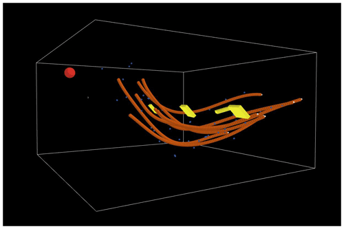 https://gmd.copernicus.org/articles/14/6661/2021/gmd-14-6661-2021-f02