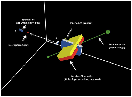 https://gmd.copernicus.org/articles/14/6661/2021/gmd-14-6661-2021-f03