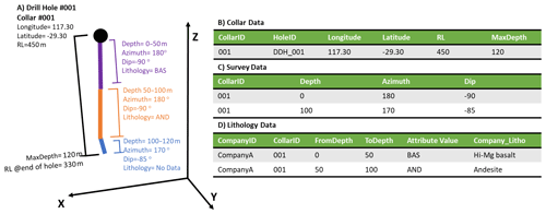 https://gmd.copernicus.org/articles/14/6711/2021/gmd-14-6711-2021-f12