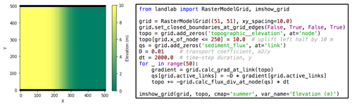 https://gmd.copernicus.org/articles/15/1413/2022/gmd-15-1413-2022-f10