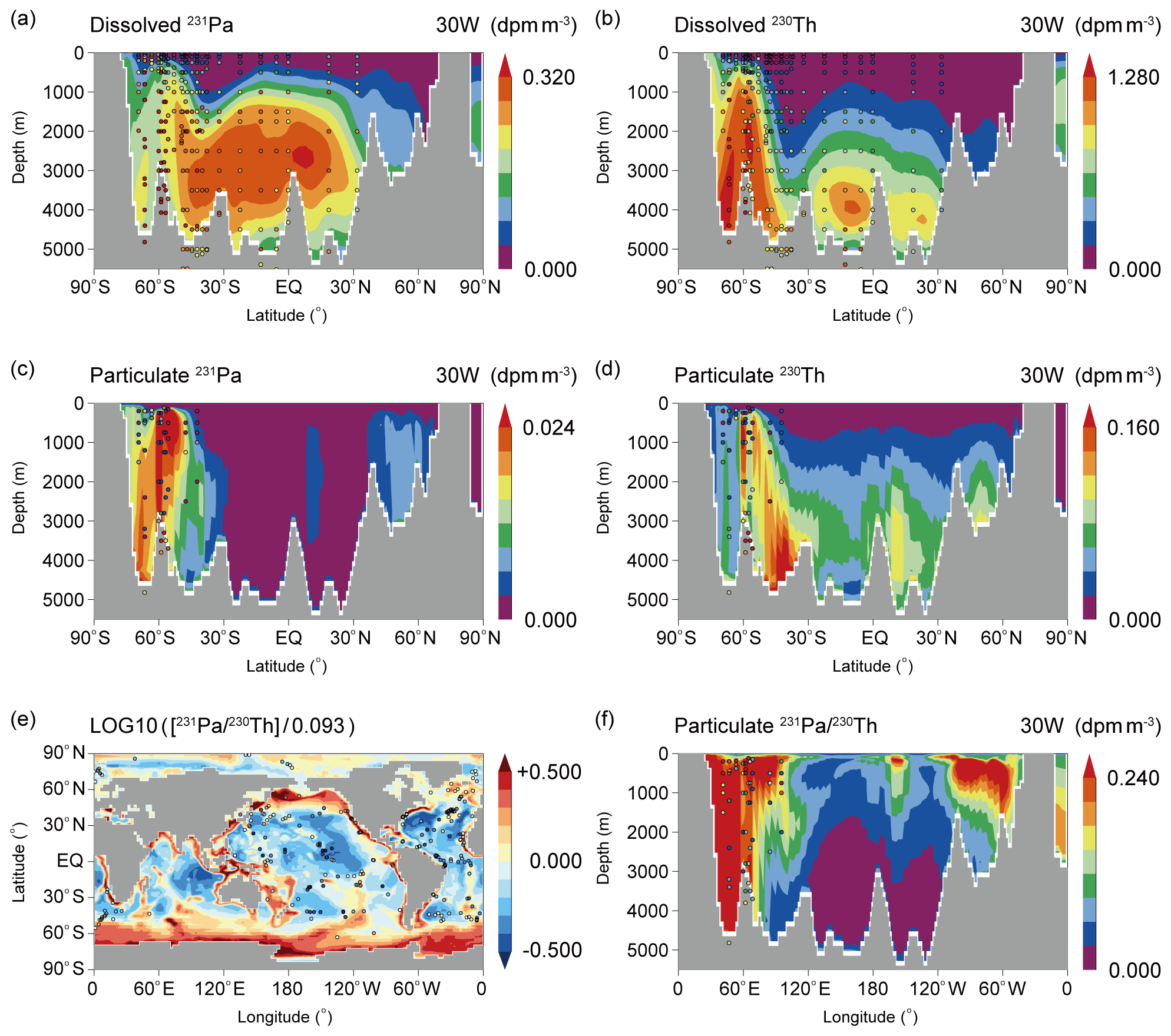 Palau Surface Temperature on Monday 09 Oct at 2am PST