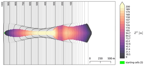 https://gmd.copernicus.org/articles/15/2423/2022/gmd-15-2423-2022-f05