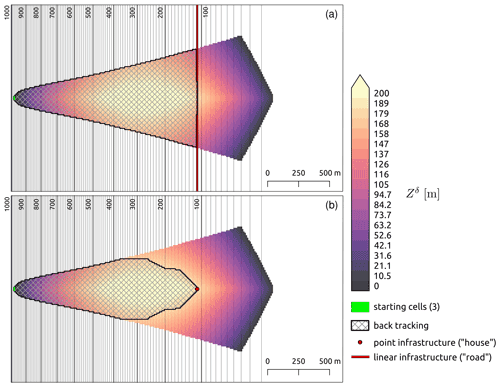 https://gmd.copernicus.org/articles/15/2423/2022/gmd-15-2423-2022-f09