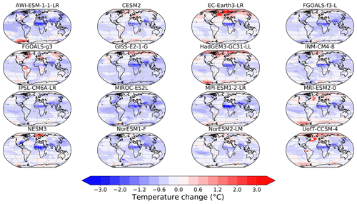 https://gmd.copernicus.org/articles/15/2475/2022/gmd-15-2475-2022-f03