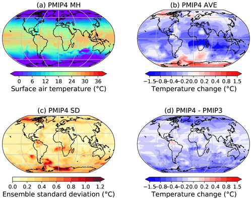 https://gmd.copernicus.org/articles/15/2475/2022/gmd-15-2475-2022-f04