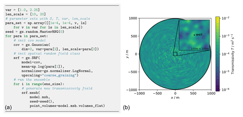 https://gmd.copernicus.org/articles/15/3161/2022/gmd-15-3161-2022-f25