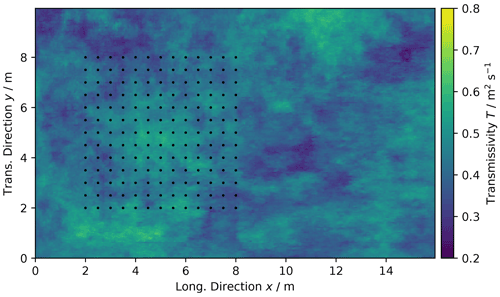 https://gmd.copernicus.org/articles/15/3161/2022/gmd-15-3161-2022-f27