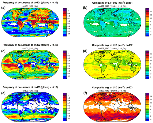 https://gmd.copernicus.org/articles/15/3205/2022/gmd-15-3205-2022-f07