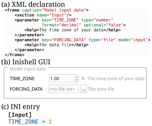 https://gmd.copernicus.org/articles/15/365/2022/gmd-15-365-2022-f07