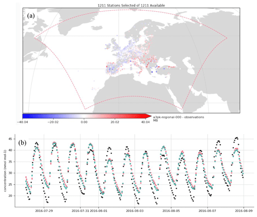 https://gmd.copernicus.org/articles/15/3663/2022/gmd-15-3663-2022-f11