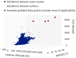 https://gmd.copernicus.org/articles/15/4331/2022/gmd-15-4331-2022-f04