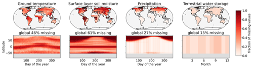 https://gmd.copernicus.org/articles/15/4569/2022/gmd-15-4569-2022-f05