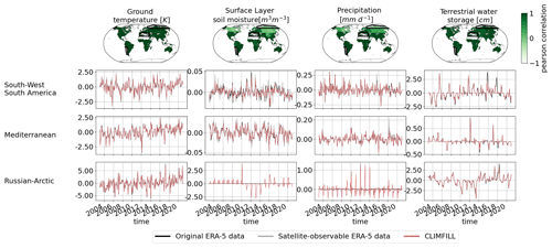 https://gmd.copernicus.org/articles/15/4569/2022/gmd-15-4569-2022-f12