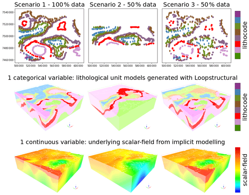 https://gmd.copernicus.org/articles/15/4689/2022/gmd-15-4689-2022-f05