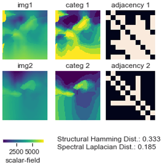 https://gmd.copernicus.org/articles/15/4689/2022/gmd-15-4689-2022-f13