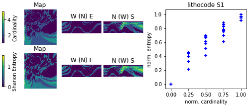 https://gmd.copernicus.org/articles/15/4689/2022/gmd-15-4689-2022-f14