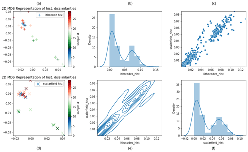 https://gmd.copernicus.org/articles/15/4689/2022/gmd-15-4689-2022-f16