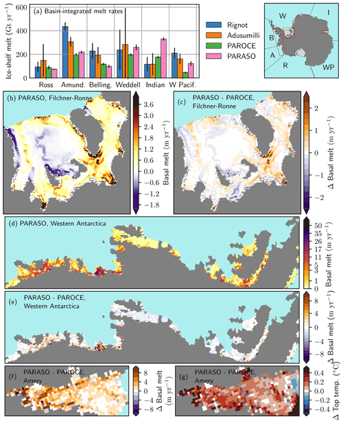 https://gmd.copernicus.org/articles/15/553/2022/gmd-15-553-2022-f06