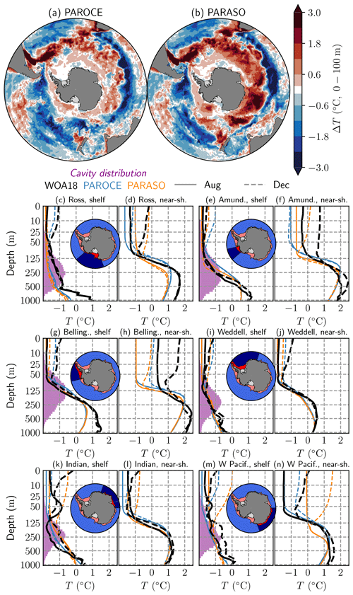 https://gmd.copernicus.org/articles/15/553/2022/gmd-15-553-2022-f09