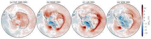 https://gmd.copernicus.org/articles/15/553/2022/gmd-15-553-2022-f11