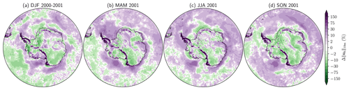 https://gmd.copernicus.org/articles/15/553/2022/gmd-15-553-2022-f12