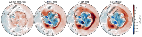 https://gmd.copernicus.org/articles/15/553/2022/gmd-15-553-2022-f16