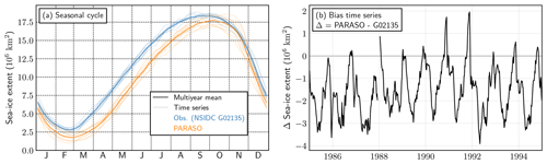 https://gmd.copernicus.org/articles/15/553/2022/gmd-15-553-2022-f23