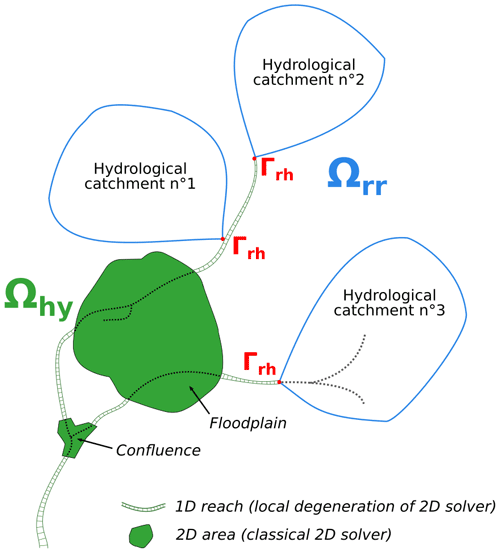 https://gmd.copernicus.org/articles/15/6085/2022/gmd-15-6085-2022-f01