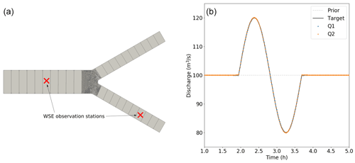 https://gmd.copernicus.org/articles/15/6085/2022/gmd-15-6085-2022-f10